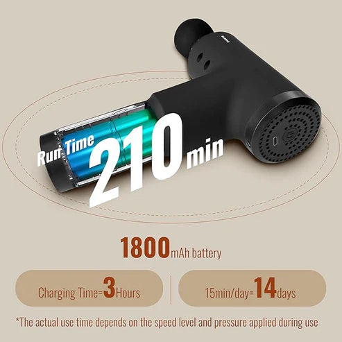 Deep Relief Pro Muscle Massage Gun – Pain & Stress Eliminator