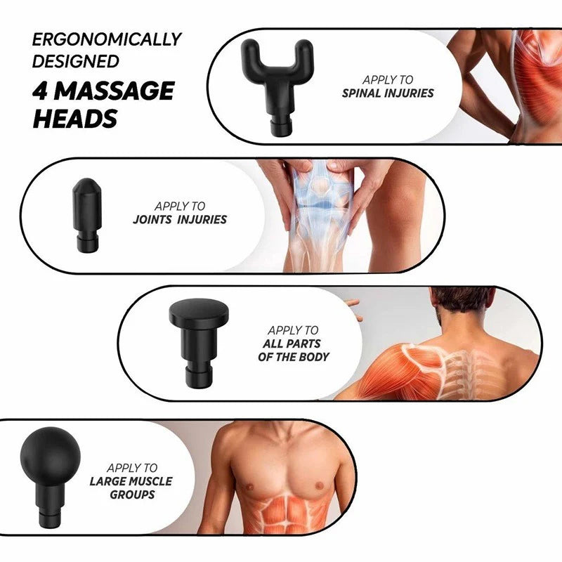 Deep Relief Pro Muscle Massage Gun – Pain & Stress Eliminator